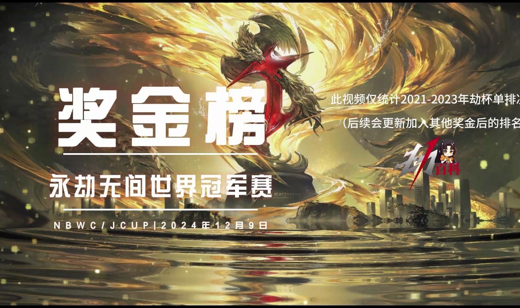 排行剖析
