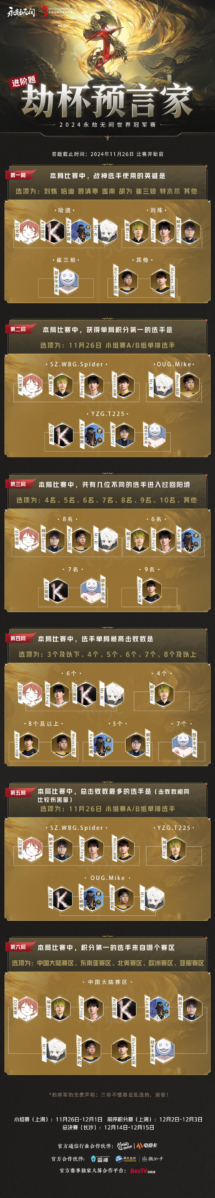 比賽分類(lèi)和賽程