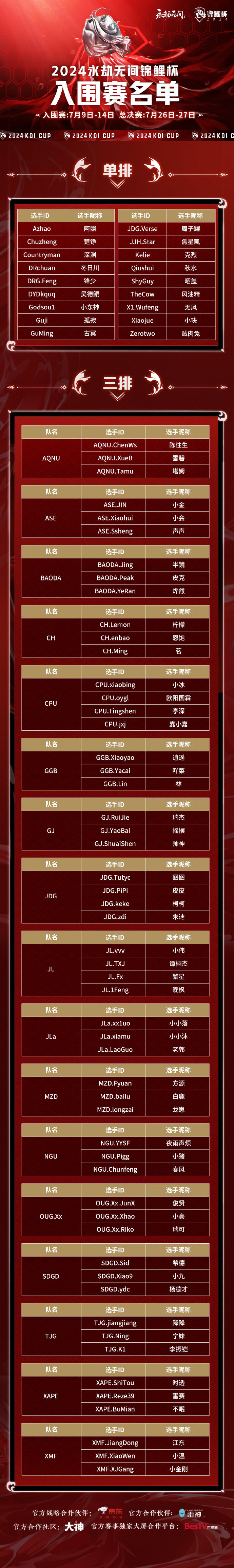 小編總結(jié)