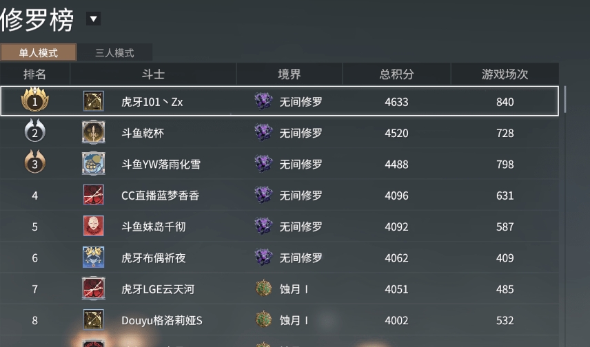 升級內(nèi)存需要注意的事項(xiàng)