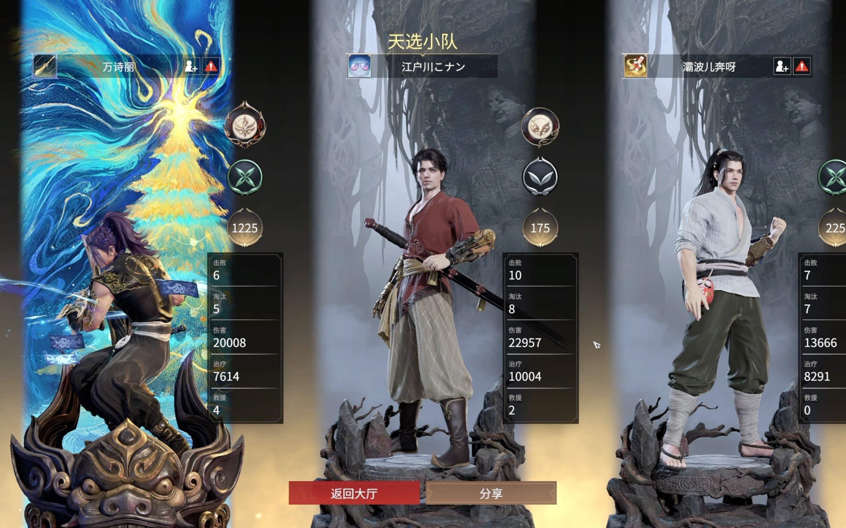 如何篩選和檢索訪問記錄？