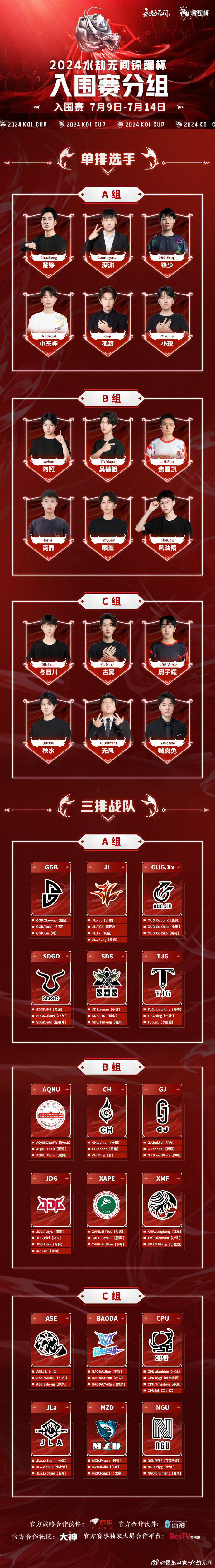 小編總結(jié)