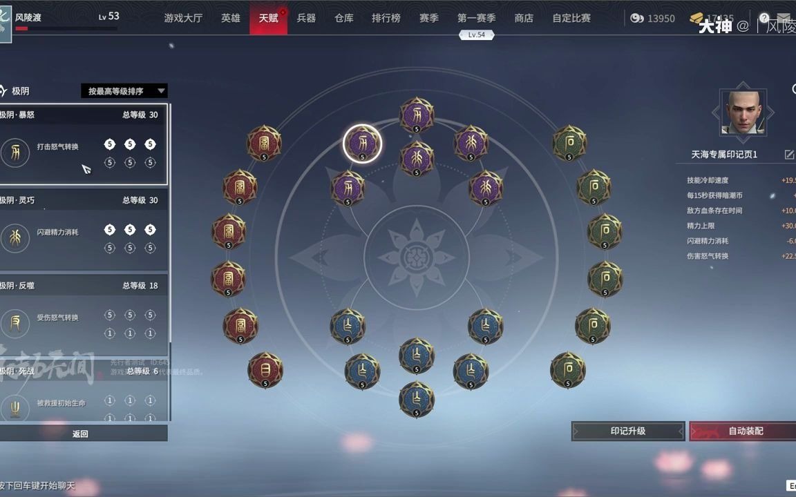 實戰(zhàn)技巧