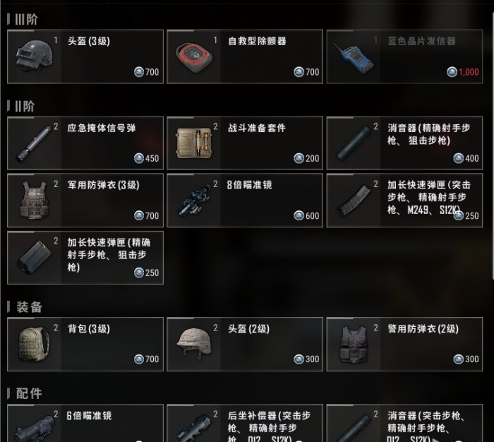 交易方式中的注意事項(xiàng)